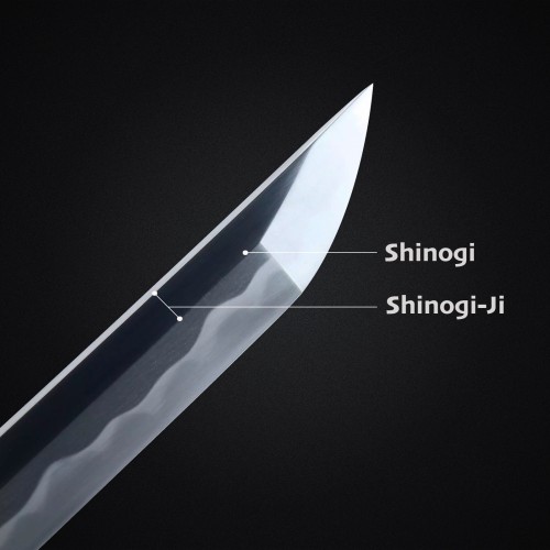 Shinogi: Explaining A Key Element in the Art of the Samurai Sword